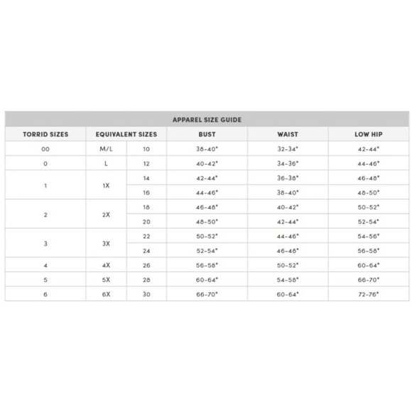 Torrid Black Wireless Long Sleeve Rashguard One Piece Swimsuit Full Zip 1X NWT - Picture 10 of 10